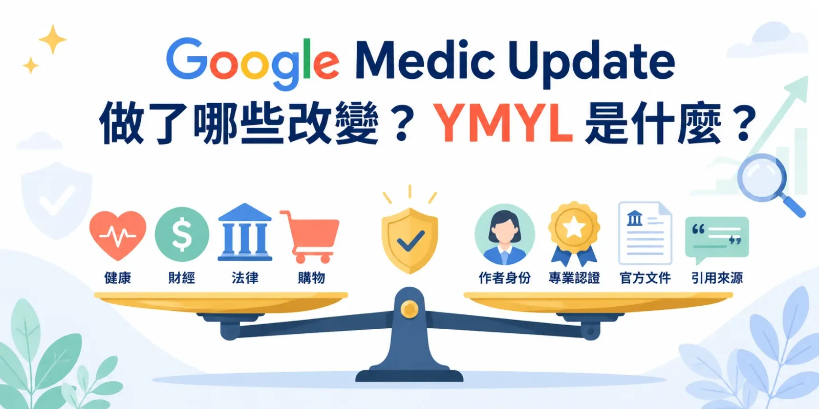 Google Medic Update做了那些改變? YMYL是什麼?