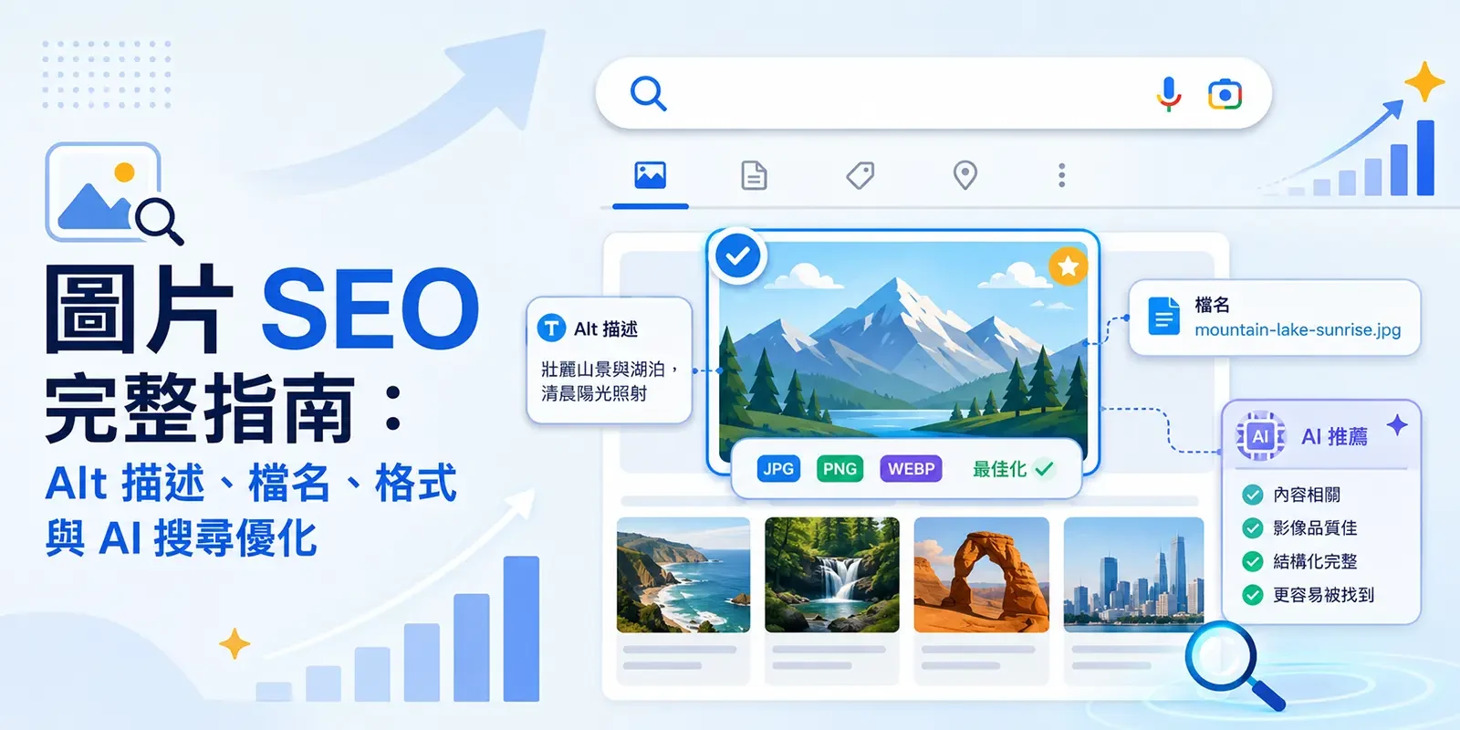 圖片 SEO 完整指南：Alt 描述、檔名、格式與 AI 搜尋優化