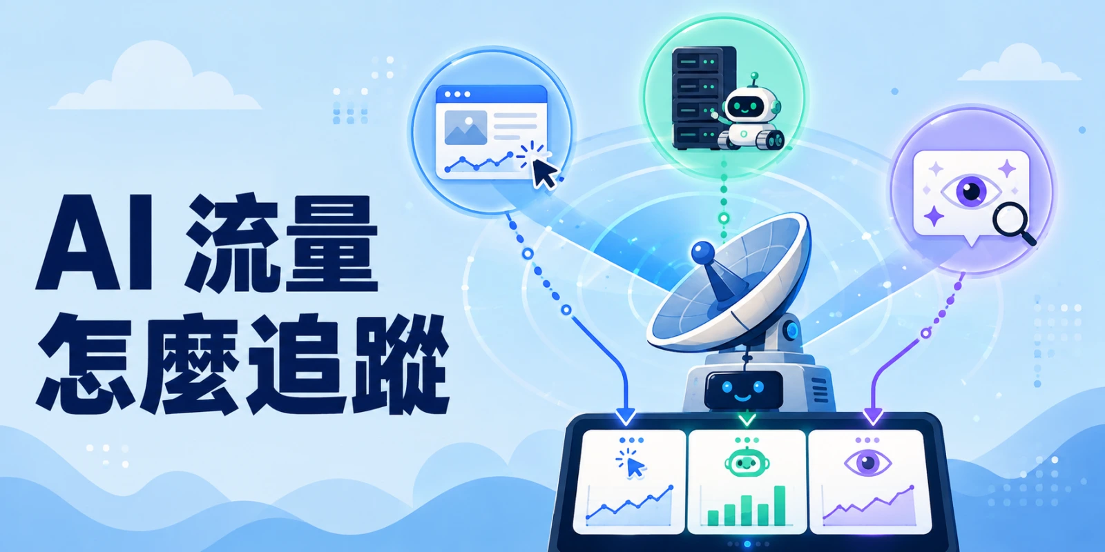 AI 流量怎麼追蹤？GA4 設定與 AI 引用監測完整教學