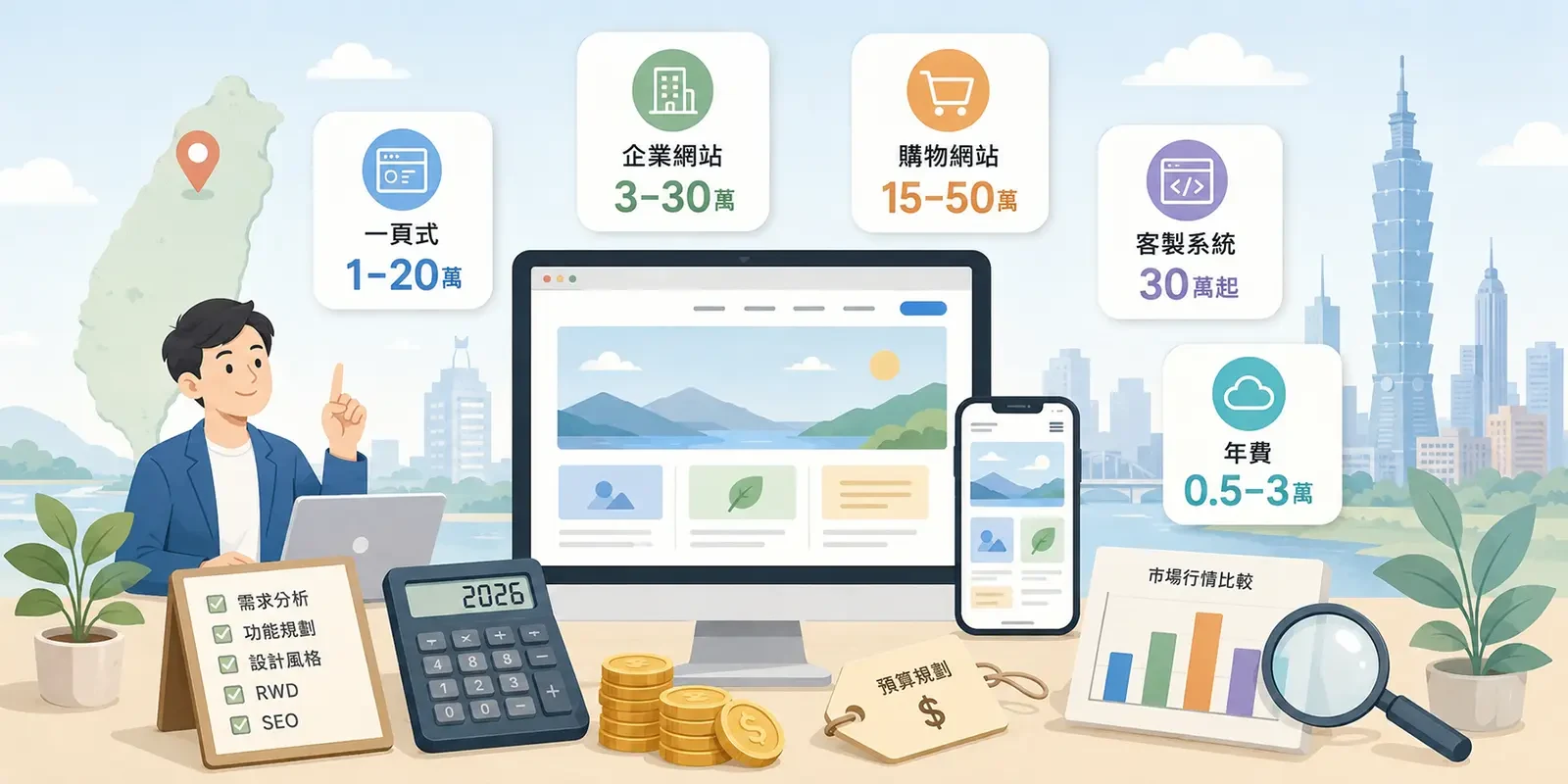 2026年網站製作費用試算｜台灣架設網站市場行情完整解析