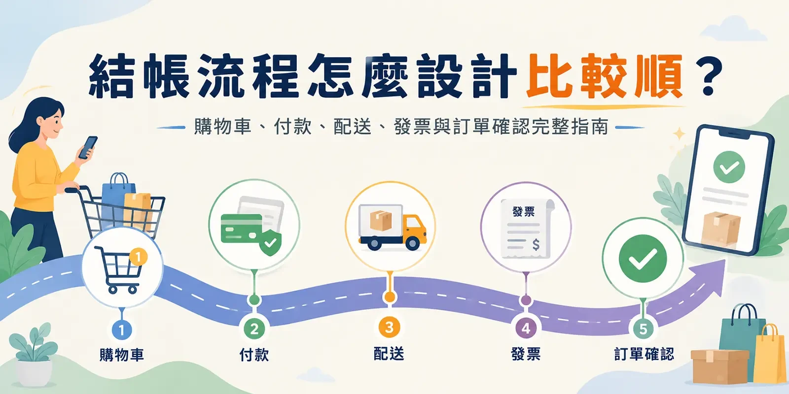 結帳流程怎麼設計比較順？購物車、付款、配送、發票與訂單確認完整指南