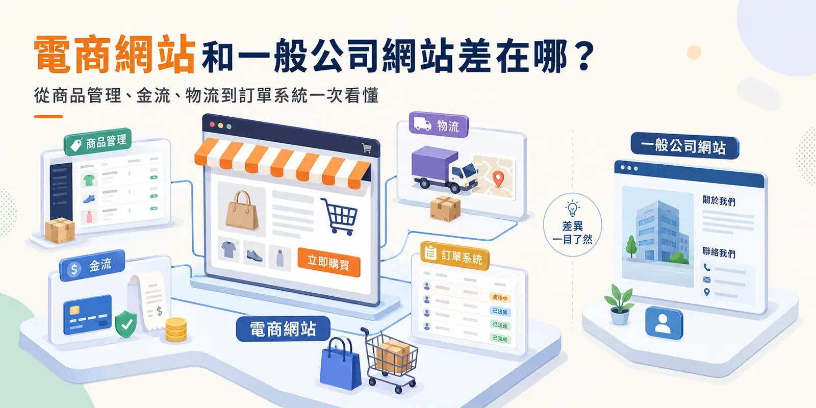 電商網站和一般公司網站差在哪？從商品管理、金流、物流到訂單系統一次看懂