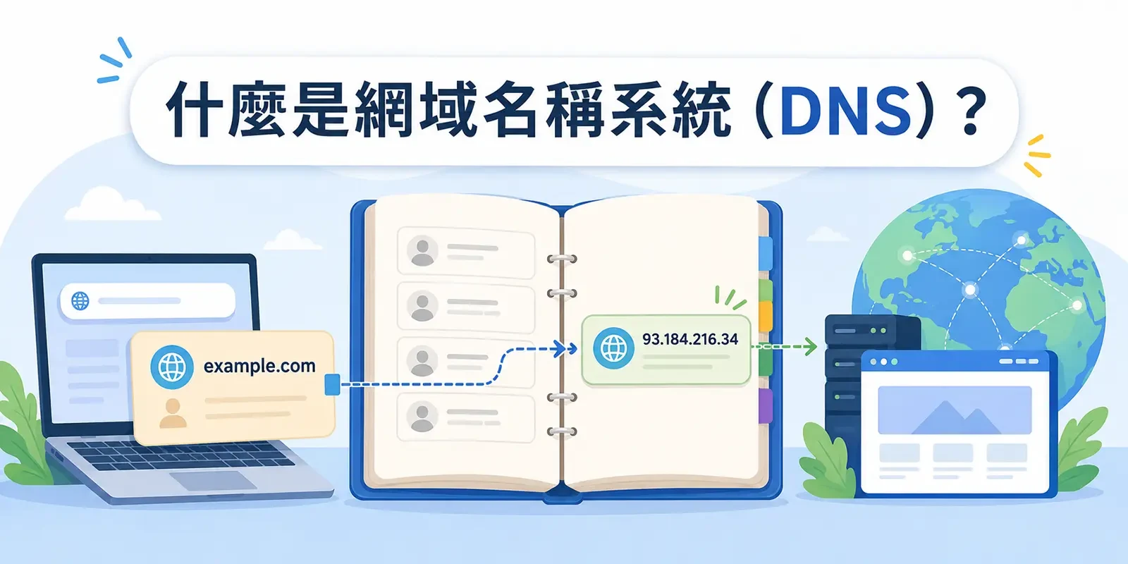 什麼是網域名稱系統（DNS）？