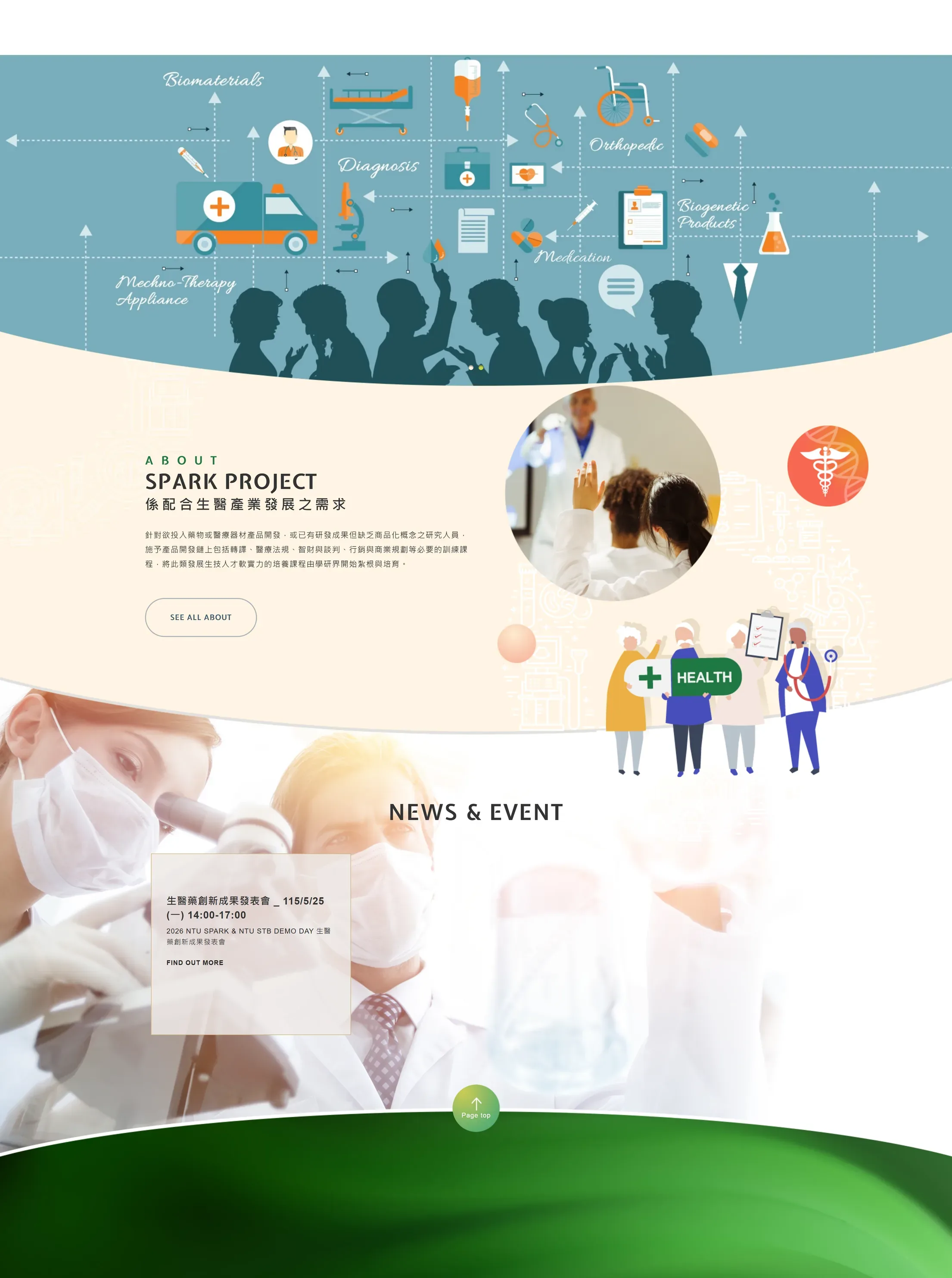 NTU SPARK 網站全頁截圖