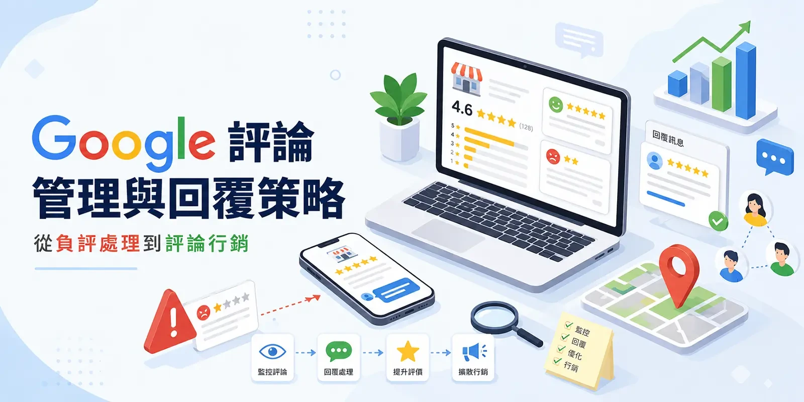 Google 評論管理與回覆策略：從負評處理到評論行銷