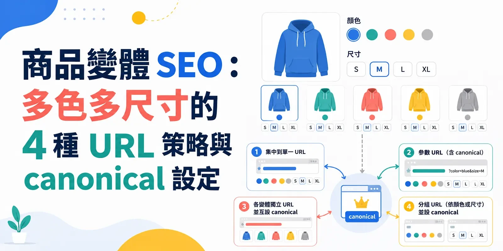 商品變體 SEO : 多色多尺寸的 4 種 URL 策略與 canonical 設定