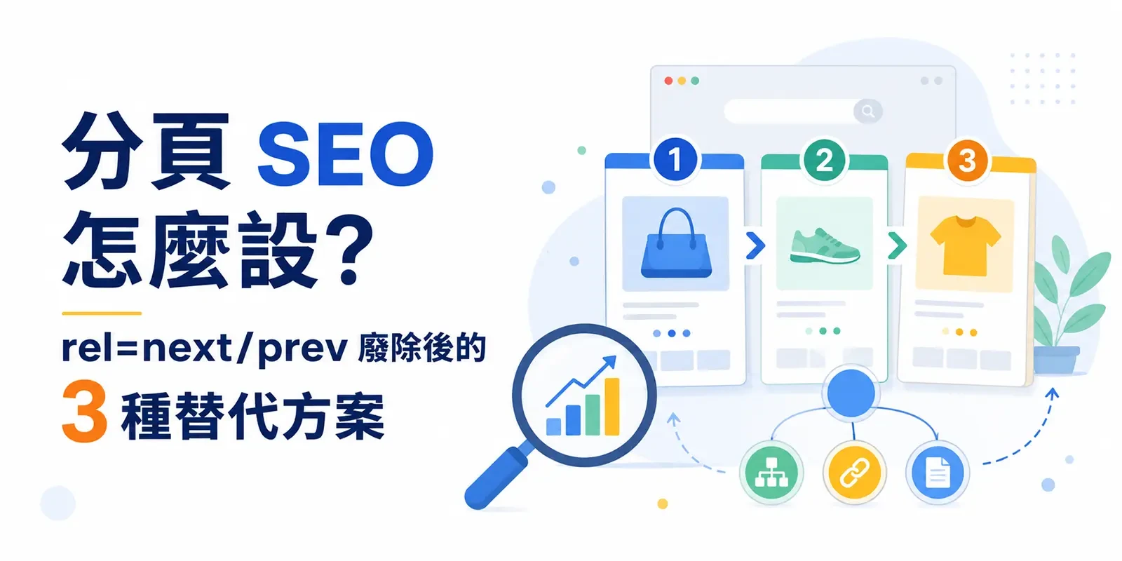分頁 SEO 怎麼設? rel=next/prev 廢除後的 3 種替代方案