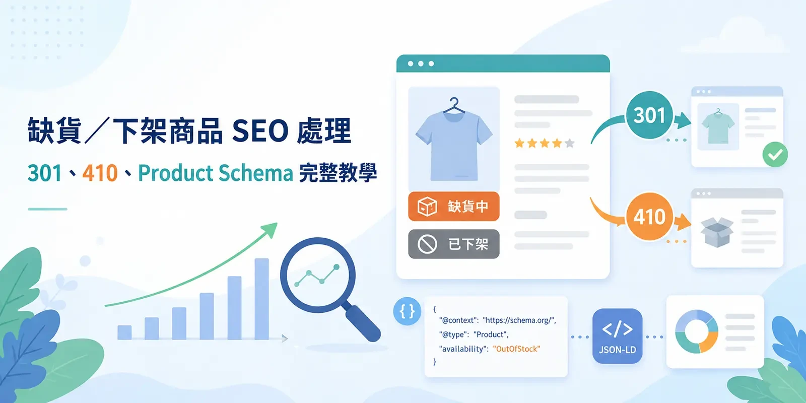 缺貨／下架商品 SEO 處理｜301、410、Product，Schema 完整教學