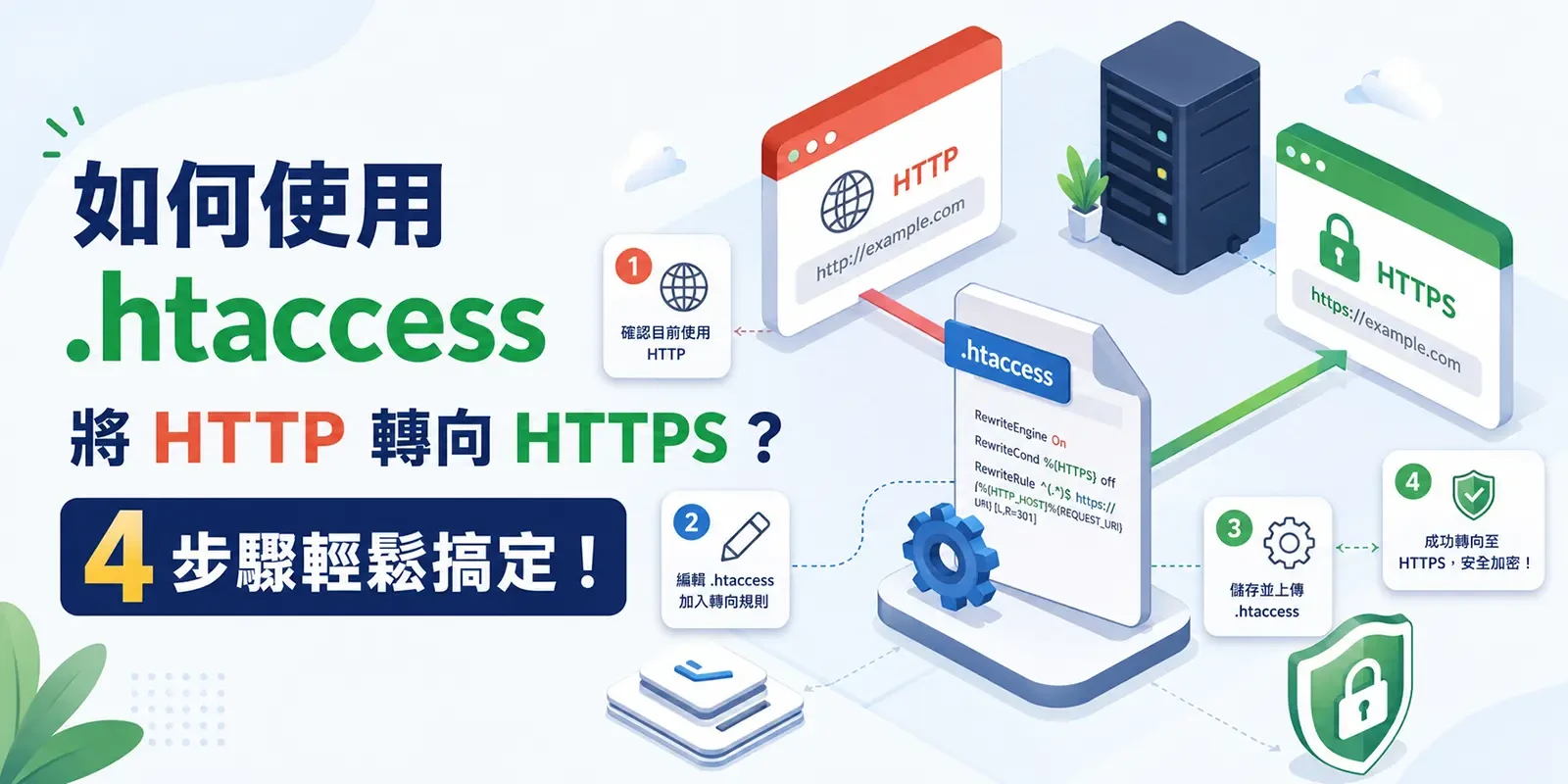如何使用 .htaccess 將 HTTP 轉向 HTTPS？4 步驟輕鬆搞定！