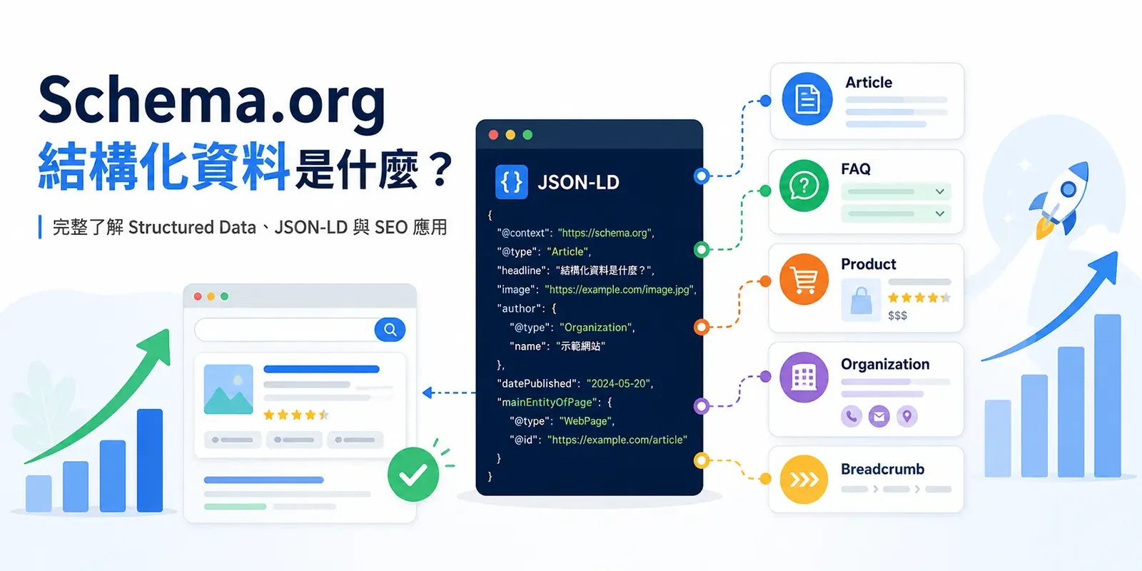 Schema.org 結構化資料是什麼？完整了解 Structured Data、JSON-LD 與 SEO 應用