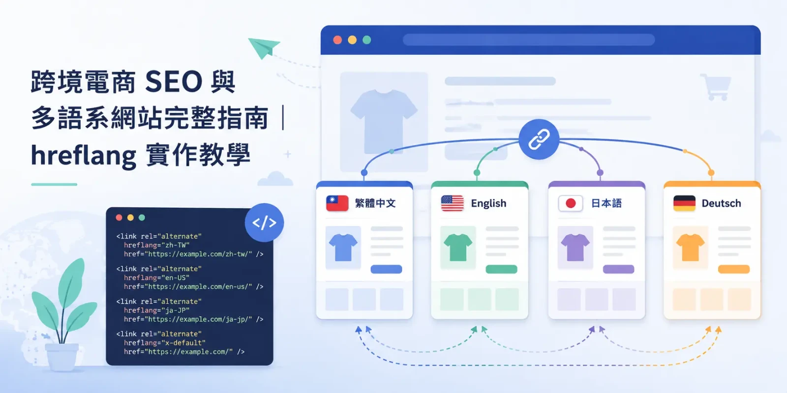 跨境電商 SEO 與多語系網站完整指南｜hreflang 實作教學