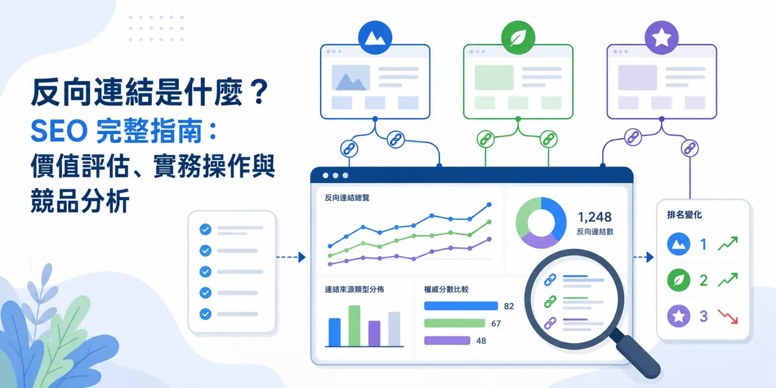 反向連結是什麼? SEO 完整指南:價值評估、實務操作與競品分析