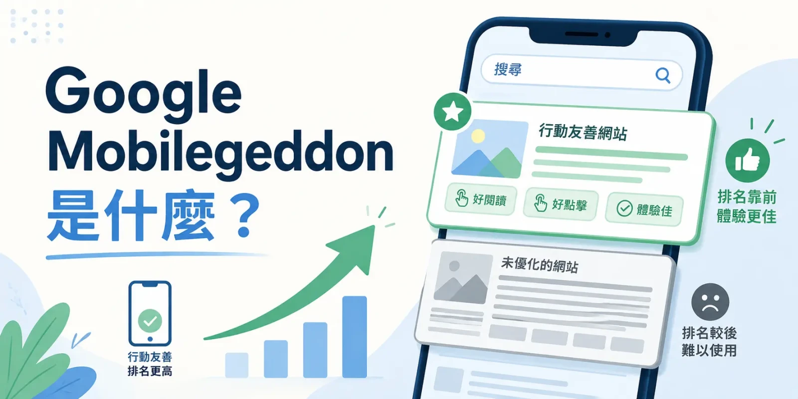 Google Mobilegeddon 是什麼？深入解析行動裝置友善更新對 SEO 的影響