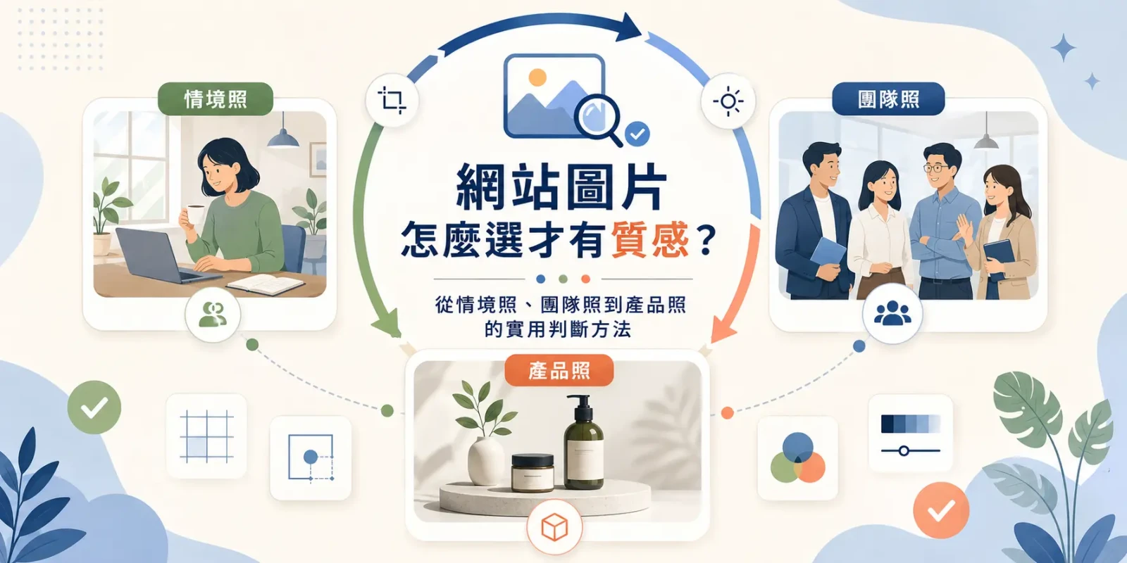 網站圖片怎麼選才有質感？從情境照、團隊照到產品照的實用判斷方法