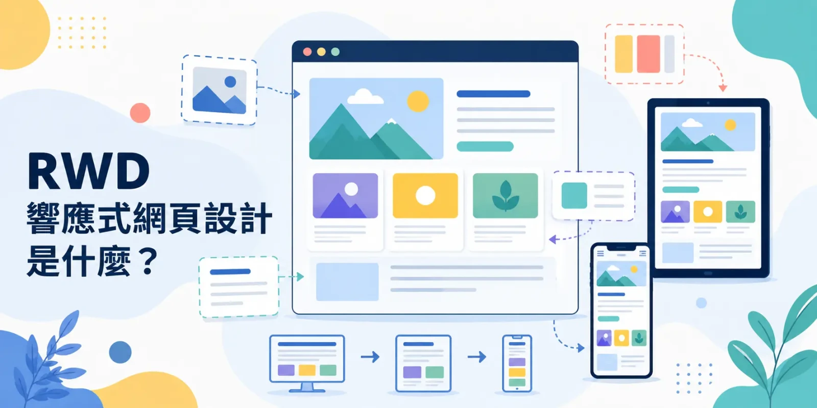 RWD 響應式網頁設計是什麼？運作原理、媒體查詢與斷點完整解析
