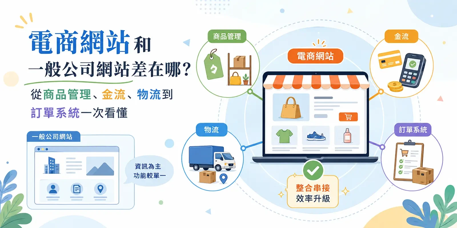 電商網站和一般公司網站差在哪？從商品管理、金流、物流到訂單系統一次看懂