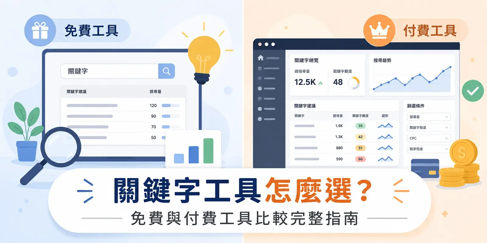 關鍵字工具怎麼選？免費與付費工具比較完整指南