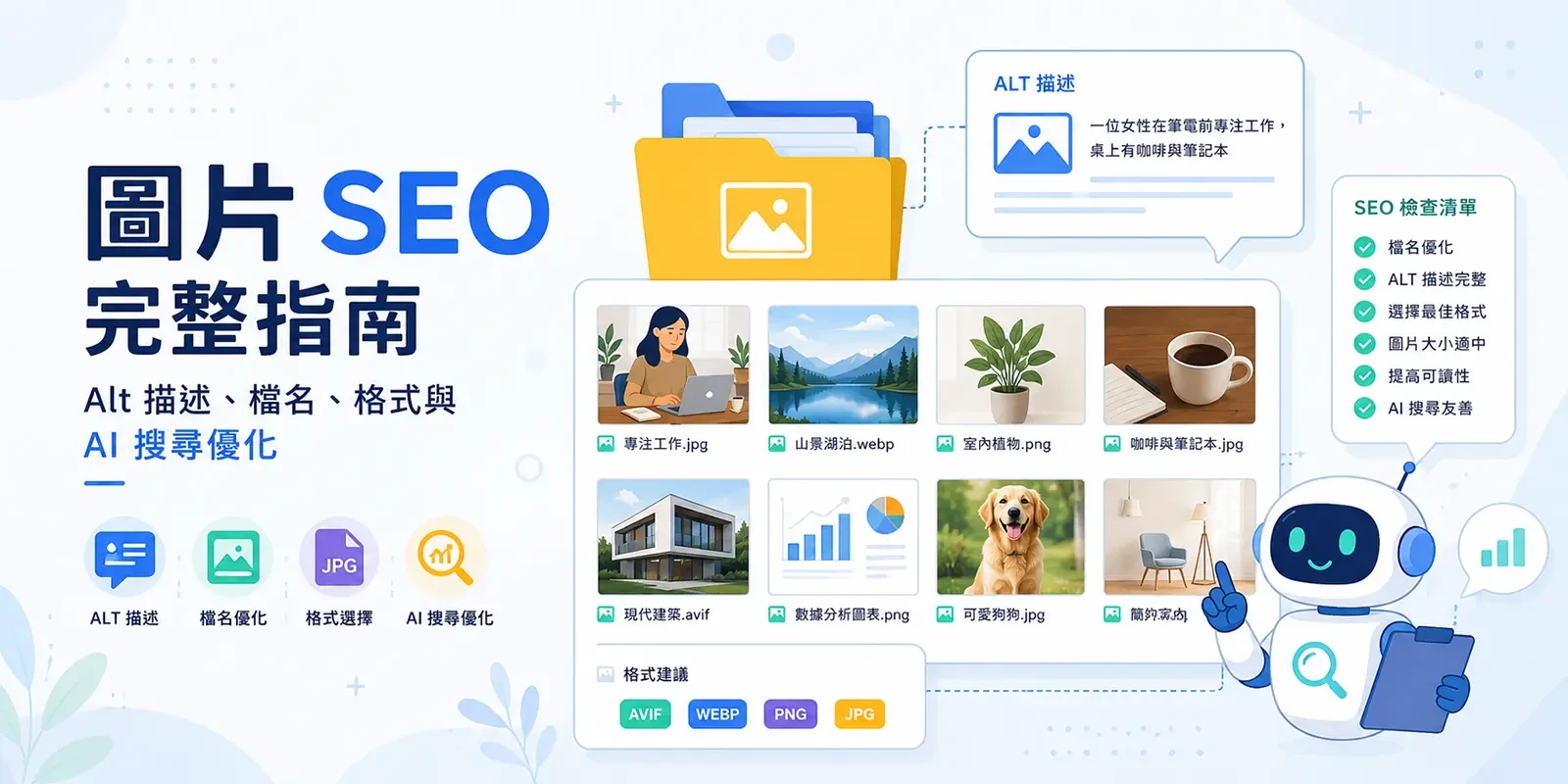 圖片 SEO 完整指南：Alt 描述、檔名、格式與 AI 搜尋優化