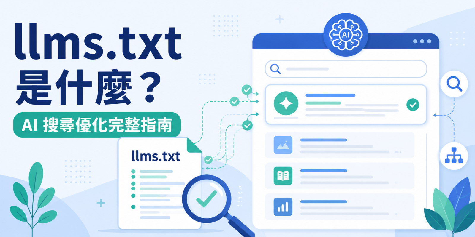 llms.txt 是什麼？AI 搜尋優化完整指南，透過文件清單、搜尋頁面、AI 圖示與勾選符號，呈現 llms.txt 如何協助 AI 理解網站內容並提升搜尋可見度。