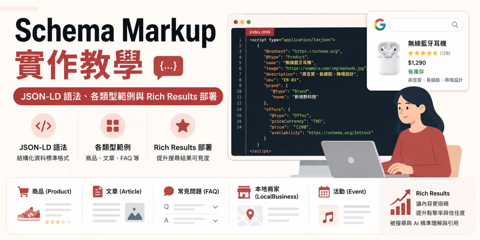 Schema Markup 實作教學，說明 JSON-LD 語法、商品與文章等結構化資料範例，以及 Rich Results 搜尋結果部署方式。