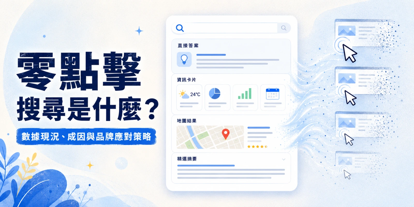 零點擊搜尋是什麼？搜尋結果頁直接提供答案與資訊卡片，導致外部網站連結的點擊逐漸減少。